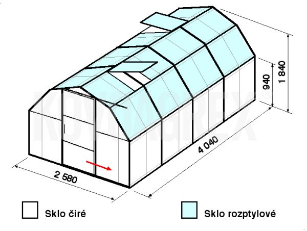 Skleníky BETA