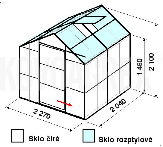 Skleníky GAMA