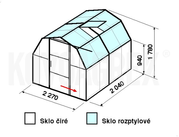 Skleníky BETA