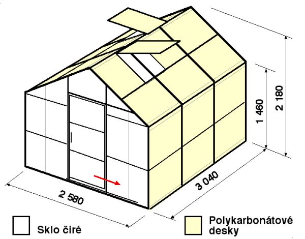 Skleníky GAMA