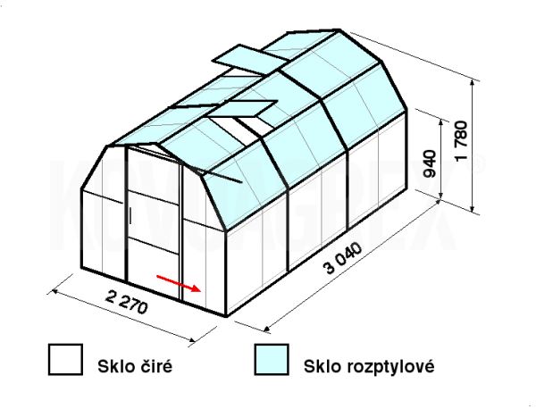 Skleníky BETA