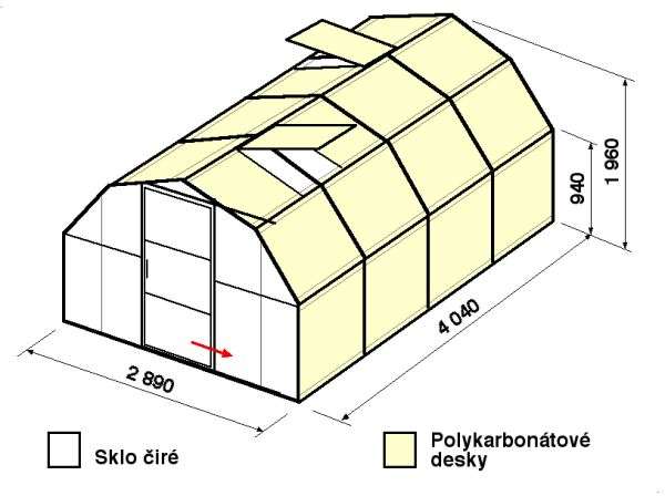 Skleníky BETA