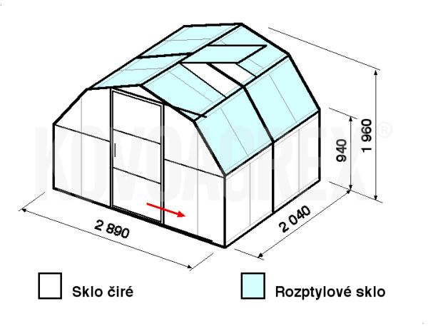 Skleníky BETA