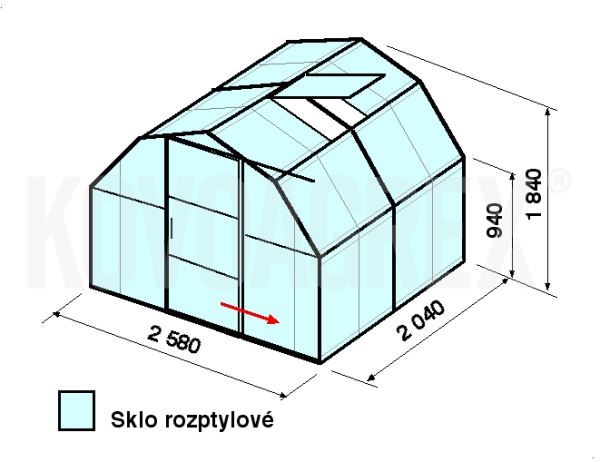 Skleníky BETA