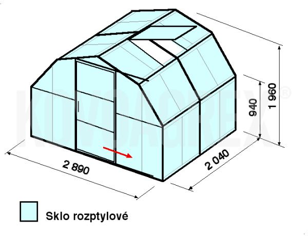 Skleníky BETA