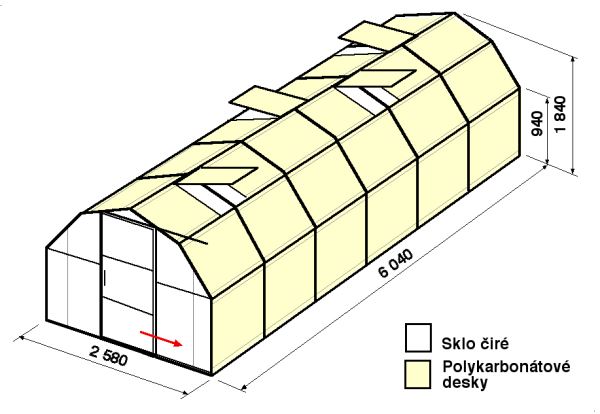 Skleníky BETA
