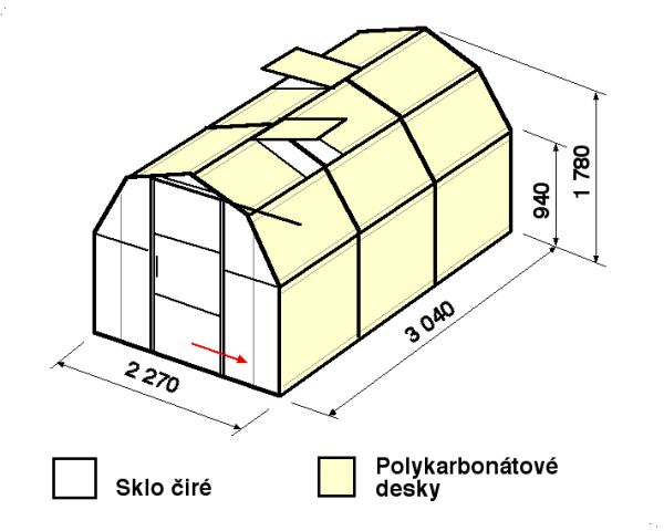 Skleníky BETA