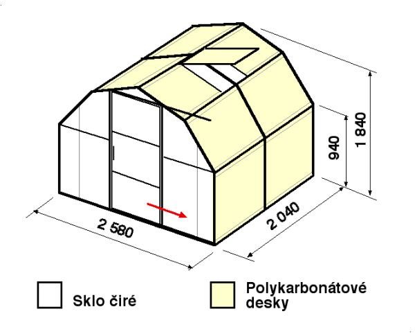 Skleníky BETA