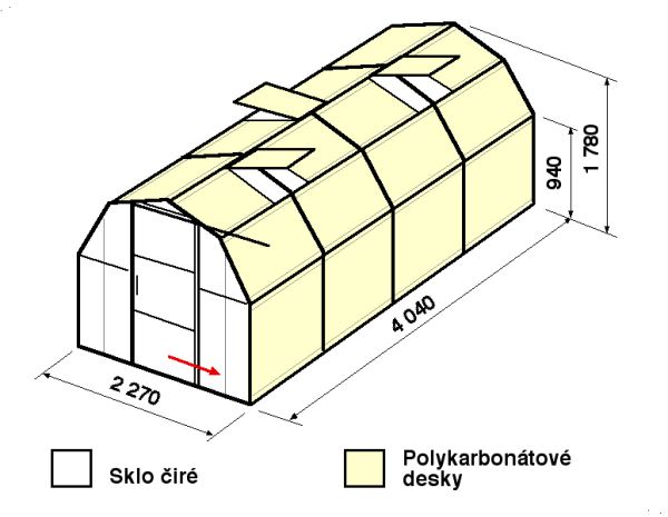 Skleníky BETA