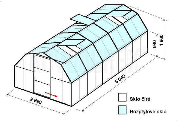 Skleníky BETA