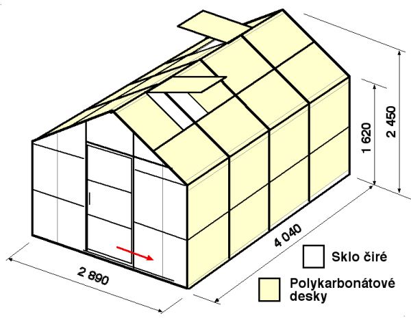 Skleníky GAMA