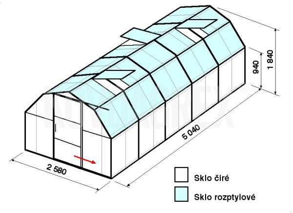 Skleníky BETA