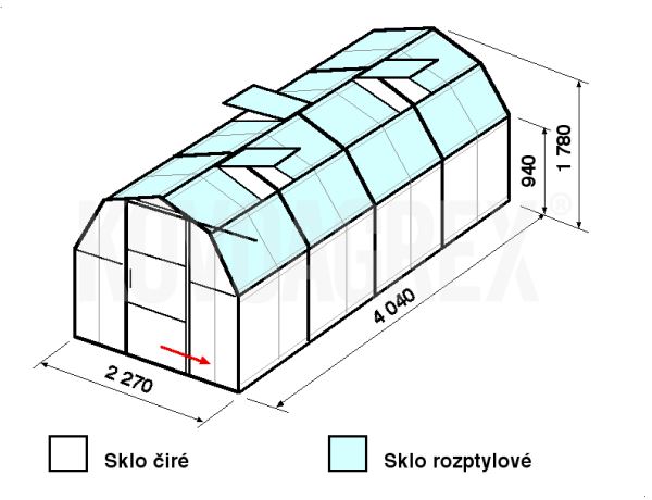 Skleníky BETA