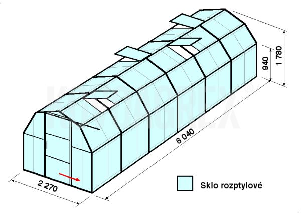 Skleníky BETA