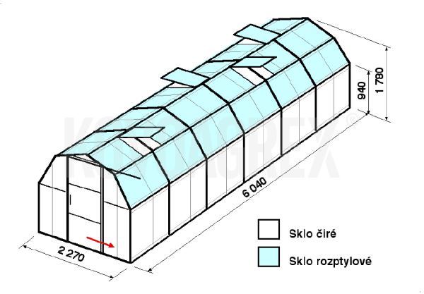 Skleníky BETA