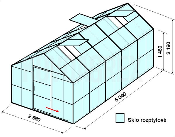 Skleníky GAMA