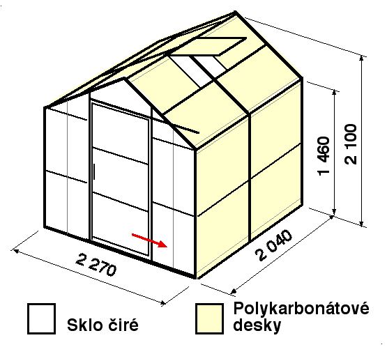 Skleníky GAMA