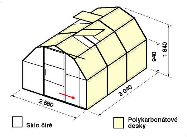 Skleníky BETA