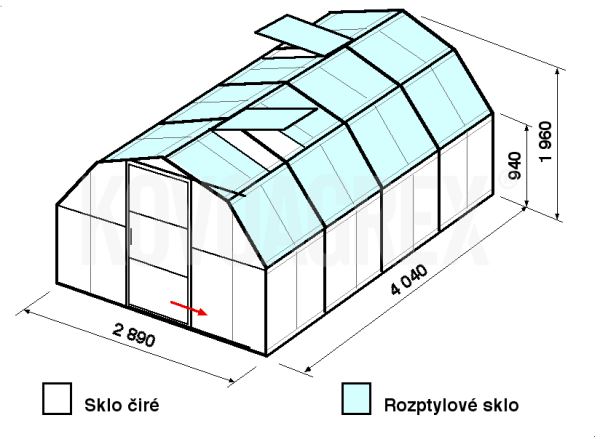 Skleníky BETA