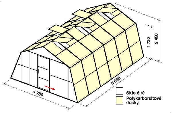 Skleníky ALFA