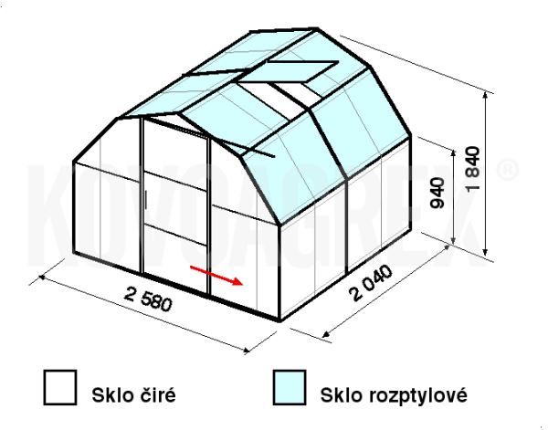 Skleníky BETA