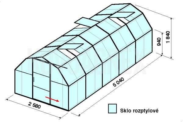 Skleníky BETA