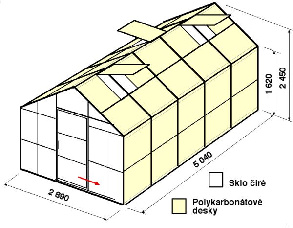 Skleníky GAMA