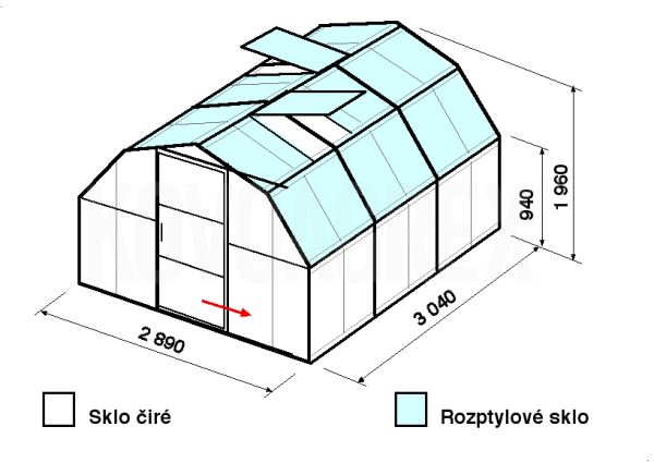 Skleníky BETA