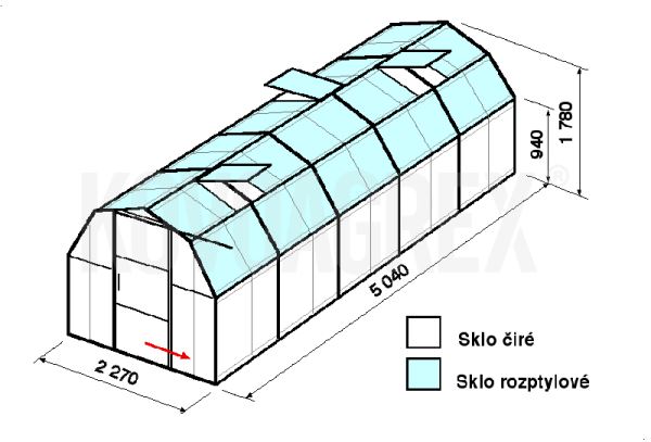 Skleníky BETA