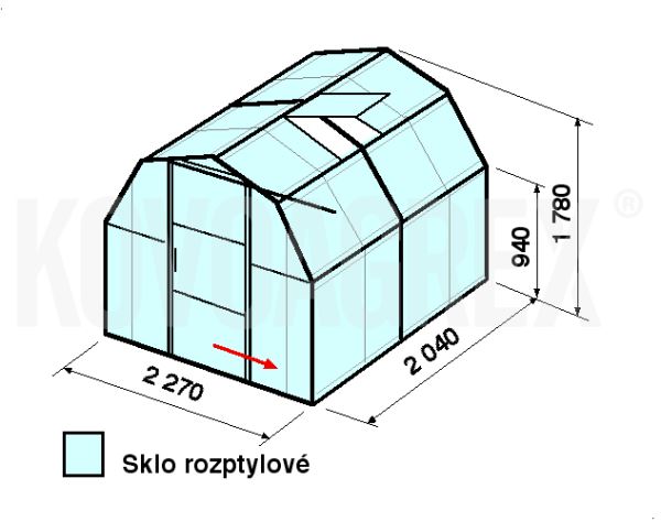 Skleníky BETA