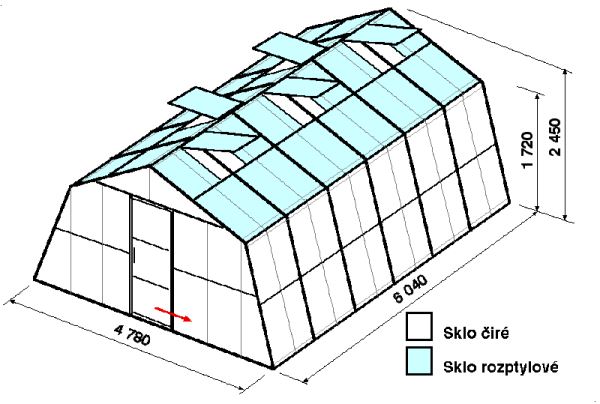 Skleníky ALFA