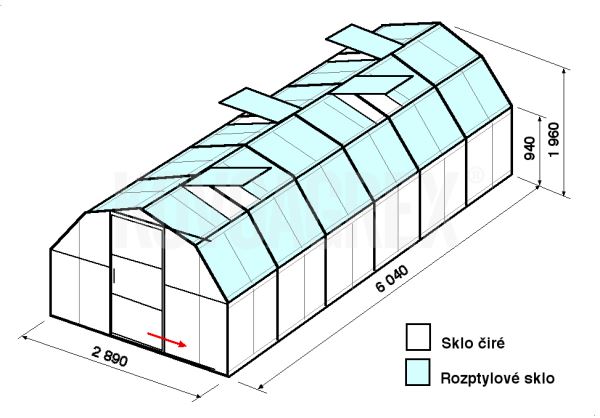 Skleníky BETA