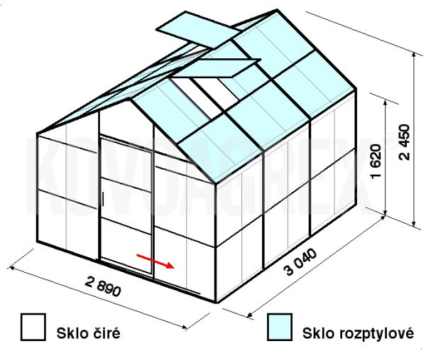 Skleníky GAMA
