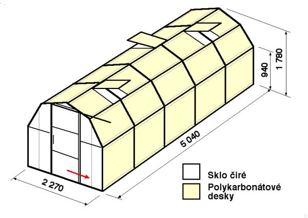 Skleníky BETA