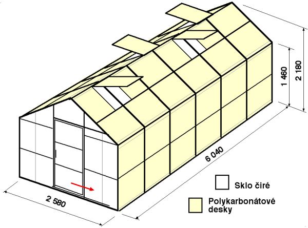 Skleníky GAMA