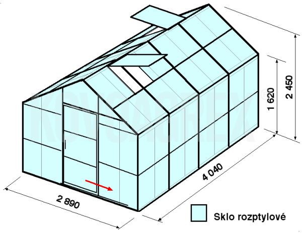 Skleníky GAMA