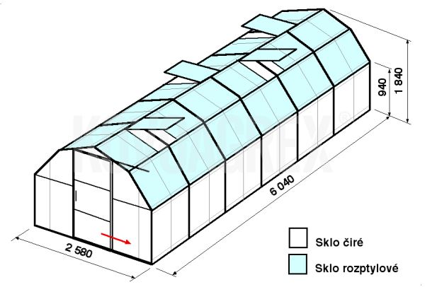 Skleníky BETA